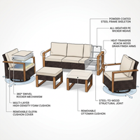 Luxury Outdoor Wicker Patio Furniture Set,5 Piece Deep Seating Outdoor Conversation Set with Patio Swivel Rocker Patio Chairs,Rattan Couch and Ottomans for Deck Porch Poolside — How It Works