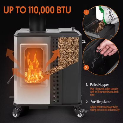 110,000 BTU Pellet Patio Heater for Outdoor Use with Tempered Glass Window Ideal for Backyard