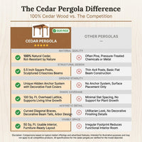 Cedar Pergola Built for Natural Shade Creation, 100% Cedar Wood, Traditional Arbor Design, Ground Anchor System — Comparison