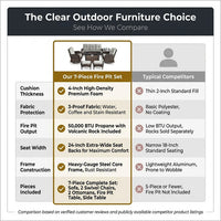 7 Piece Outdoor Patio Furniture Set, Patio Furniture Set with Fire Pit Table Rattan Wicker Patio Furniture Set, Brown Wicker & Beige Cushion — Comparison