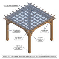 10 Ft. X 10 Ft. Traditional All Cedar Wood Outdoor Patio Pergola Shade Structure — How It Works